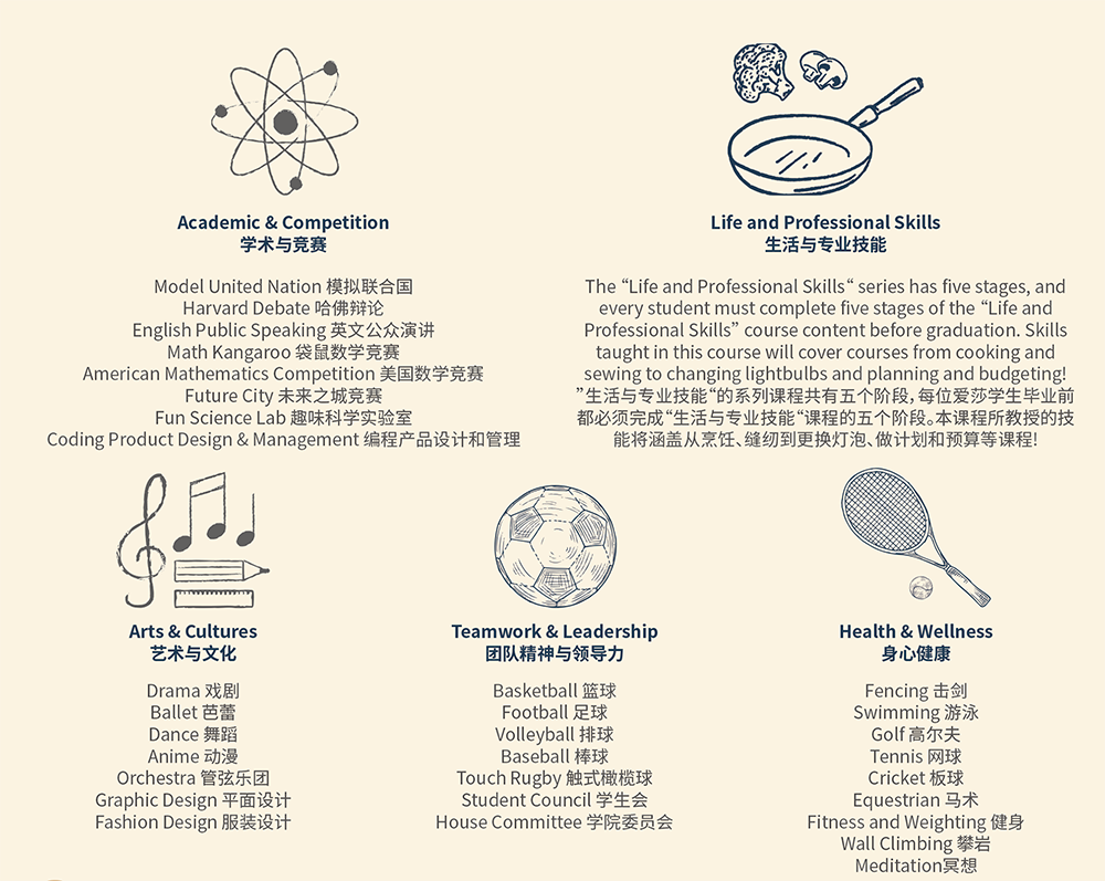 特色课程插图1