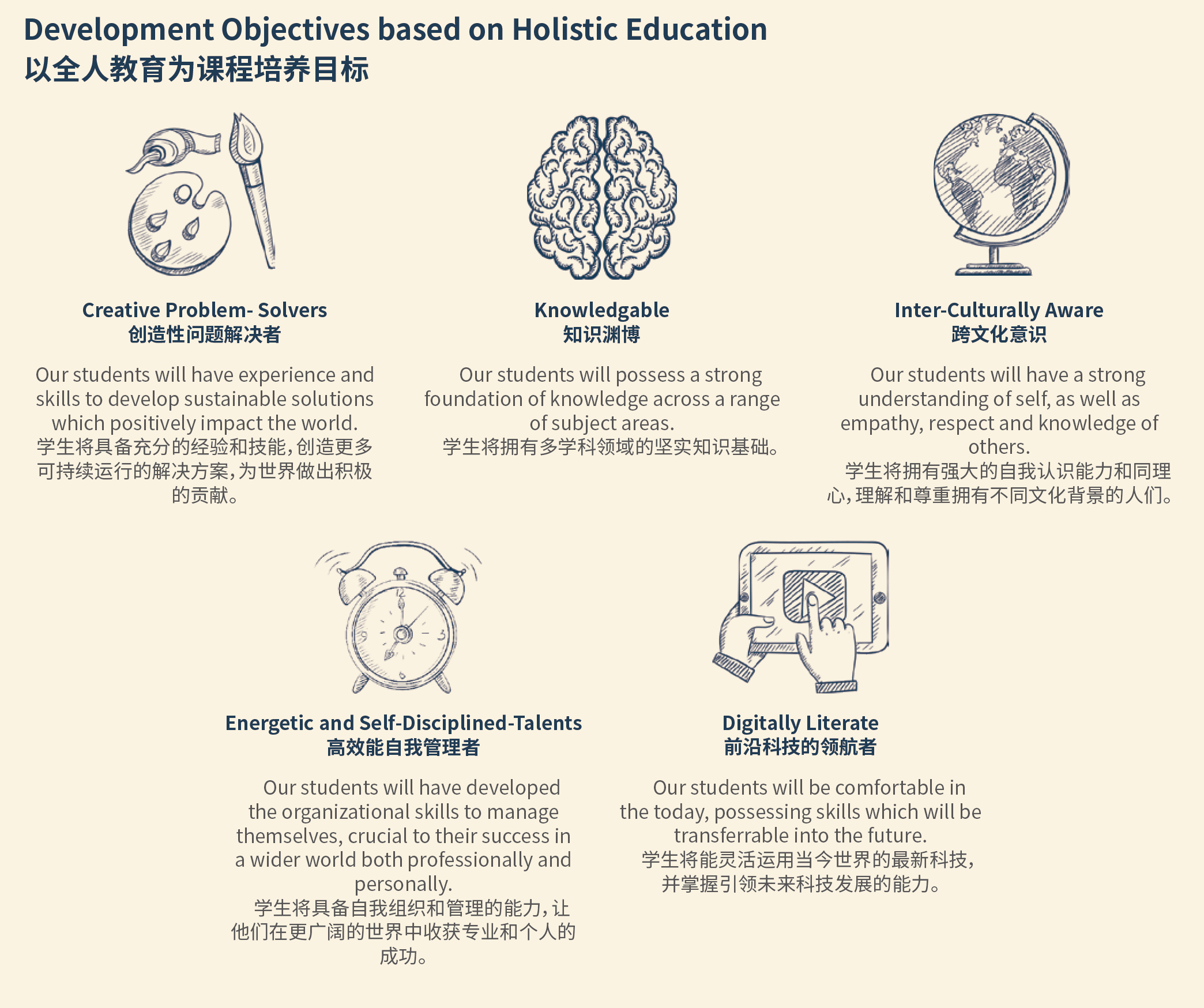 特色课程插图